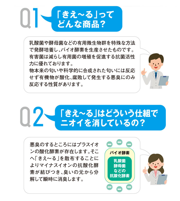 きえーる,Uシリーズ,排水管用,本体,KK-U500,環境ダイゼン,消臭剤,バイオ発酵消臭