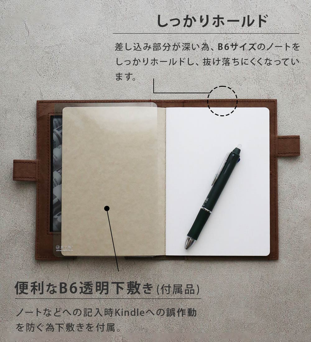 B6�������ΥΡ��Ȥ򥻥åȤǤ���