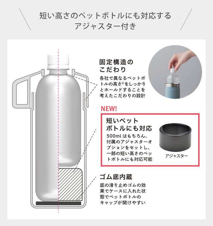 ûڥåȥܥȥˤбǤ륢㥹դ