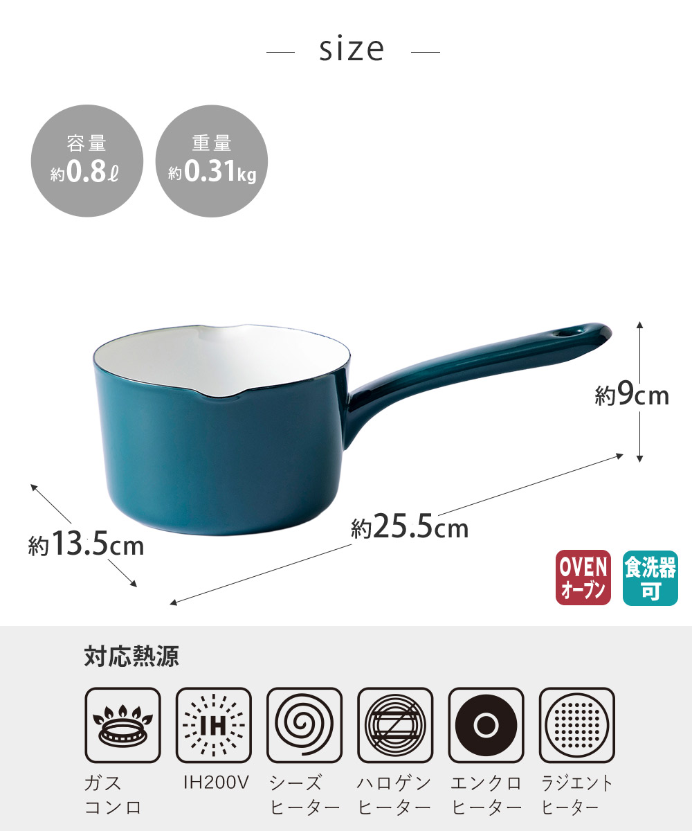 ɥ󥯤β侯̤ڤβ館ʤɤˤΥ