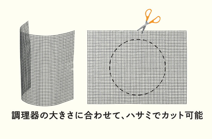 富士ホーロー,こびりつき防止ネット,KB101