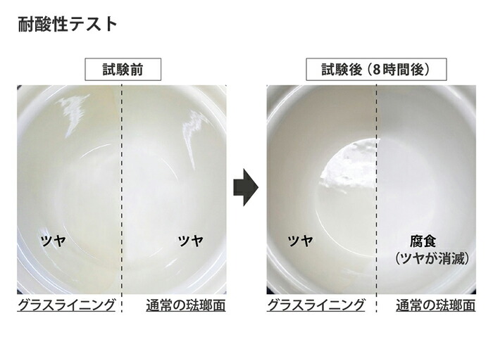 饹饤˥󥰲ùͥ줿ѻѿ