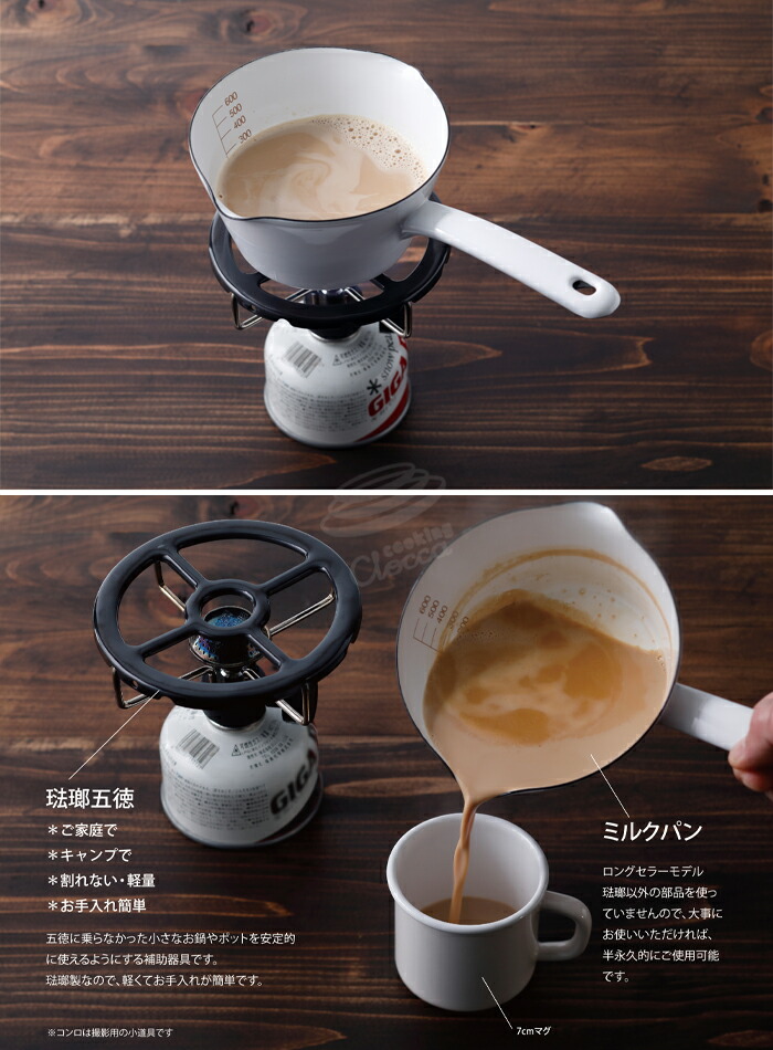 ȥɥ䥭פǻȤ󥰥СʡǤѲǽǡɥåץݥåȤ䥷饫åפꤷƲФˤ뤳ȤǤ