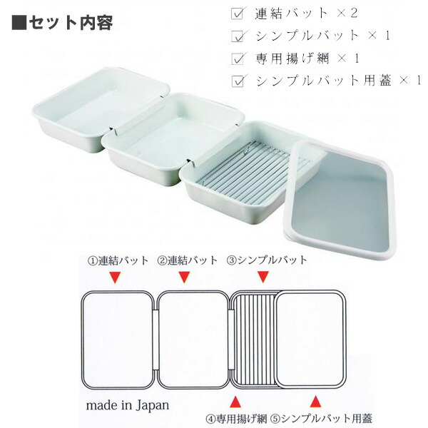 �Ϥ����ѥ�ʴ������ơ��ե饤�ΰ�Ĥ���,����ץ�ХåȤ������Ȥ��֤򥻥åȤ����Ȥ���ΥХåȤ�