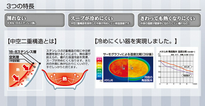 �����,�᥿��Ч,���դ�,�顼���ɤ�֤�,�ߥ顼