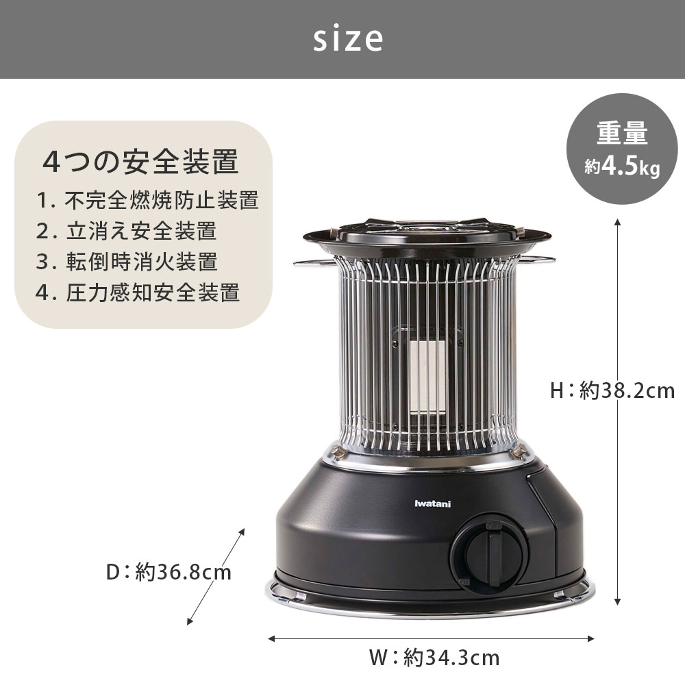 4�Ĥΰ������֤����