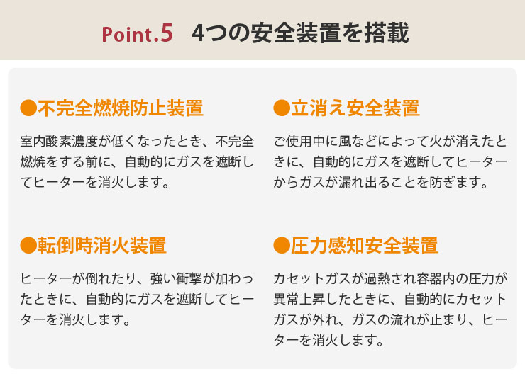 4�Ĥΰ������֤����