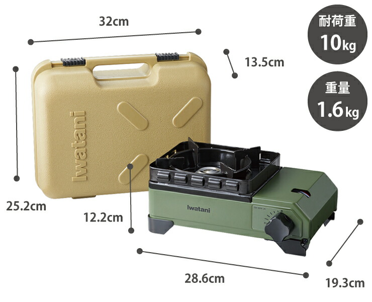 �Ť���Ĵ���Ǥ��ʤ��ä����å������֥� (8������ޤ�) ���Ȥ��ޤ�