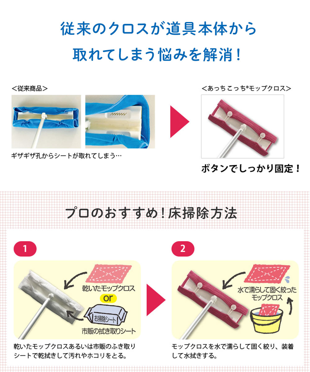 従来のクロスが道具本体から取れてしまう悩みを解消