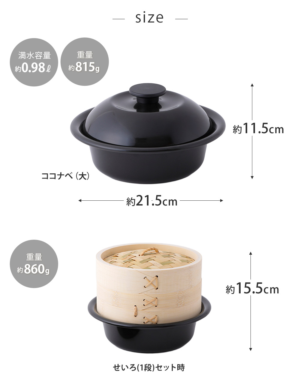 ���ä���ȸ��ߤȰ��ꤷ�����̤ǡ�IH200V�ˤ��б�