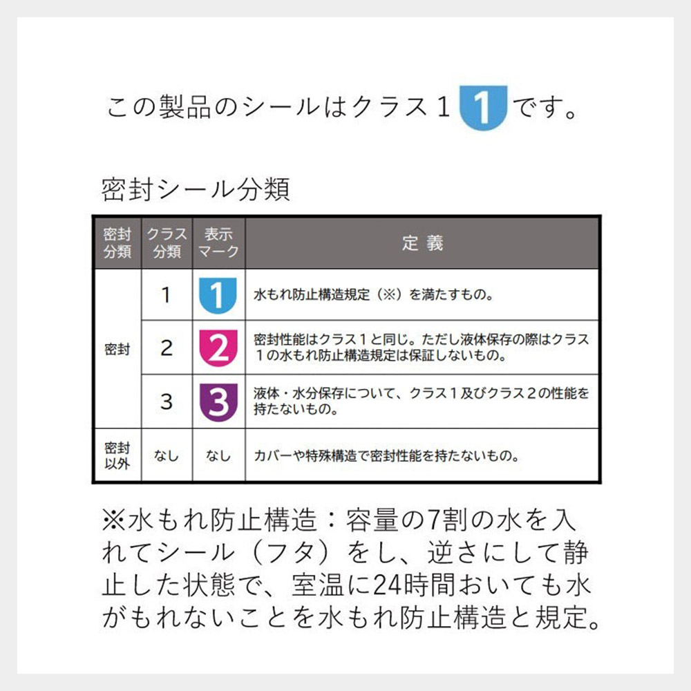 水もれ防止構造規定を満たすクラス1