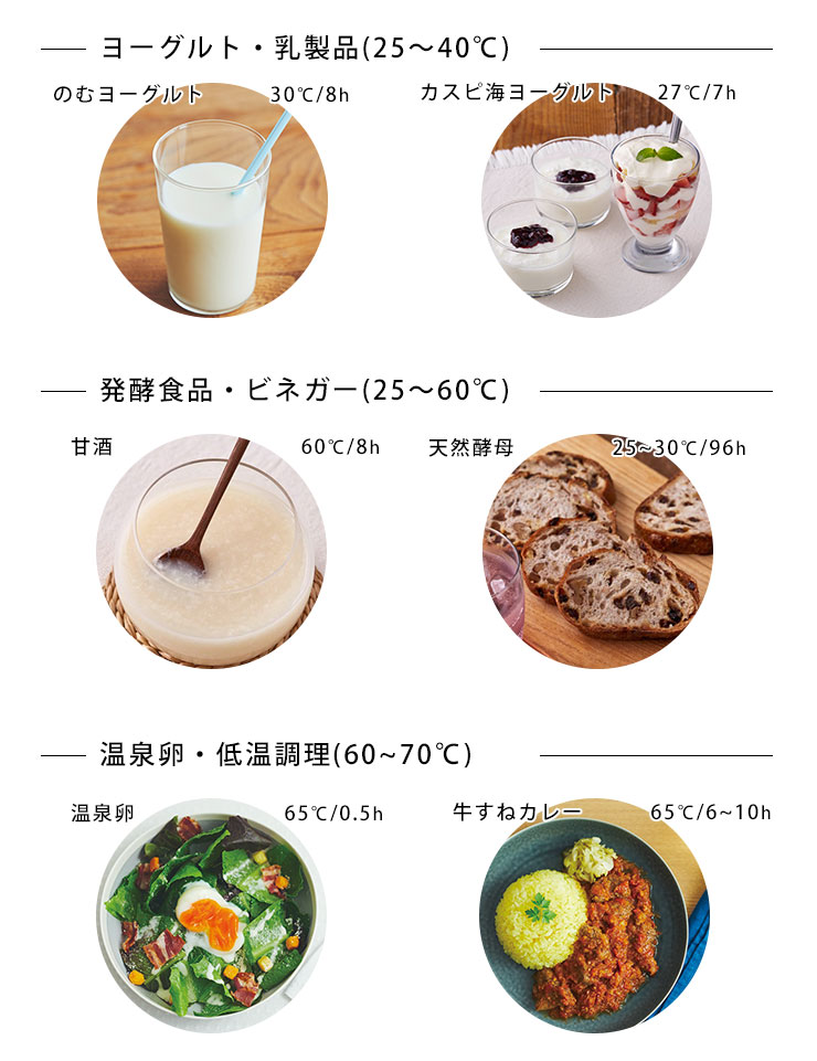 �������ȥӡ��ա�����������롢�����ͥ��졼�����ΤΥ���ե��ʤɤ��㲹Ĵ�����ڤ���ޤ�