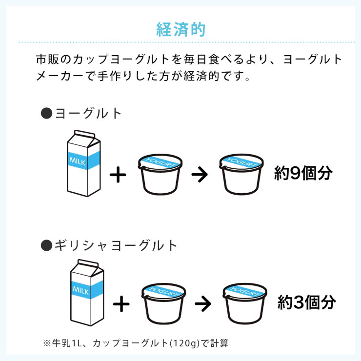 ���Τ���1/5�Υ����Ȥǥ衼����Ȥ�������ǽ