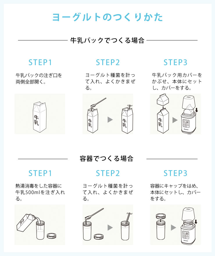 �������衼����Ȥκ����