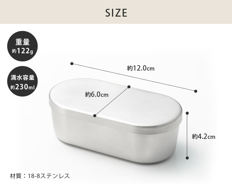 お弁当に入りきらなかった果物などの保存に