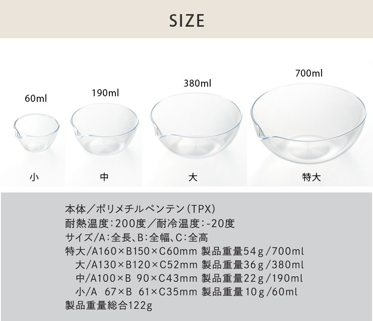 毎日の下準備に出番の多そうな4サイズがセットに