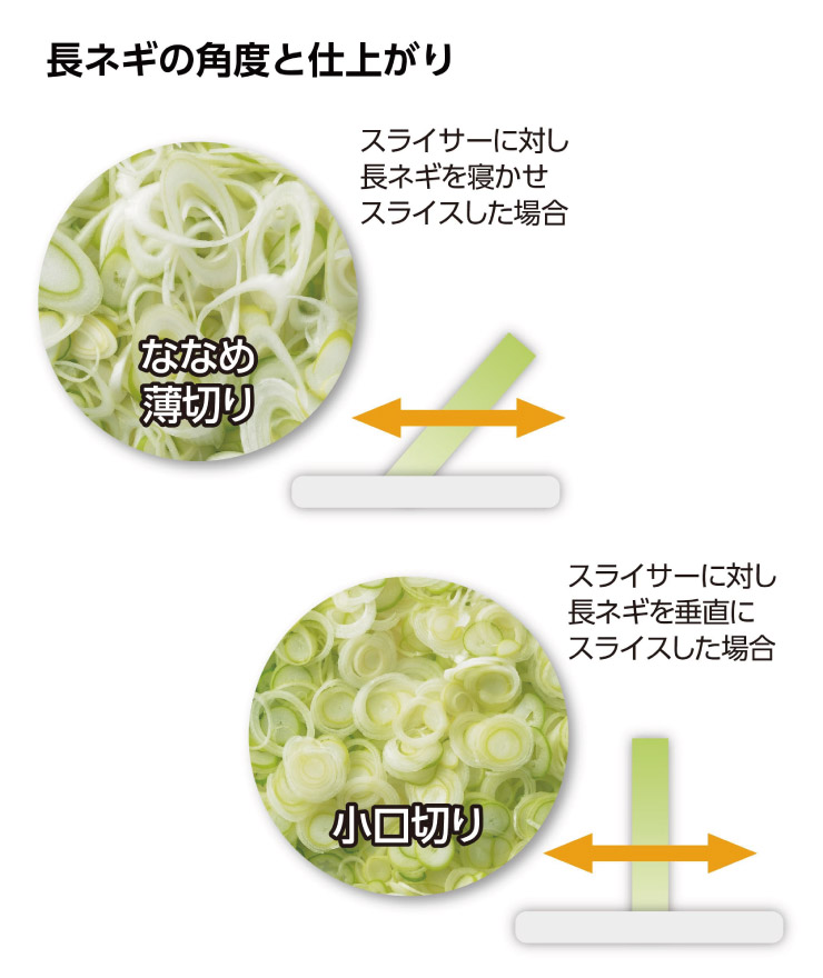 Ĺ�ͥ��򷹤�����٤ǻž夬�ꡢ�������Ѥ��ޤ�