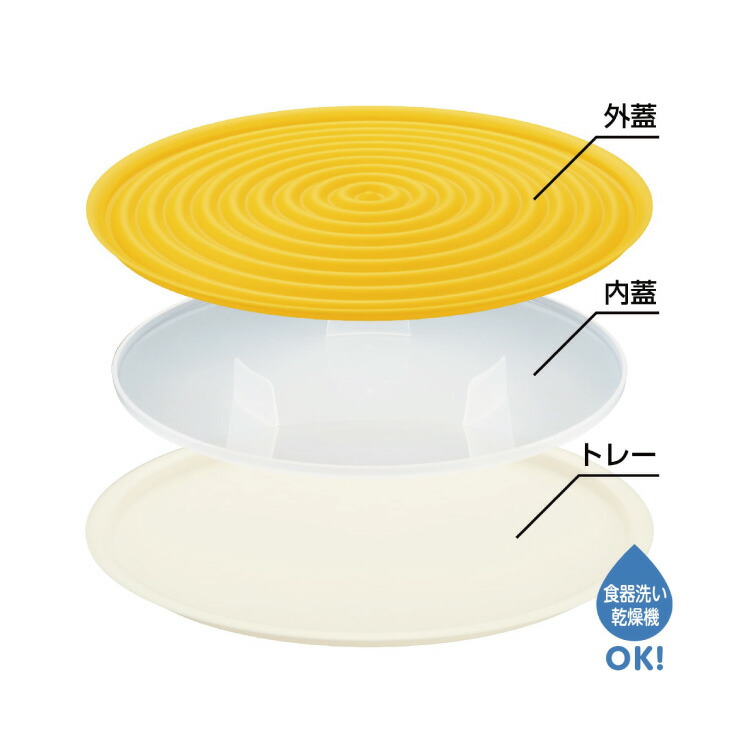 電子レンジでかんたん、うす焼きたまご