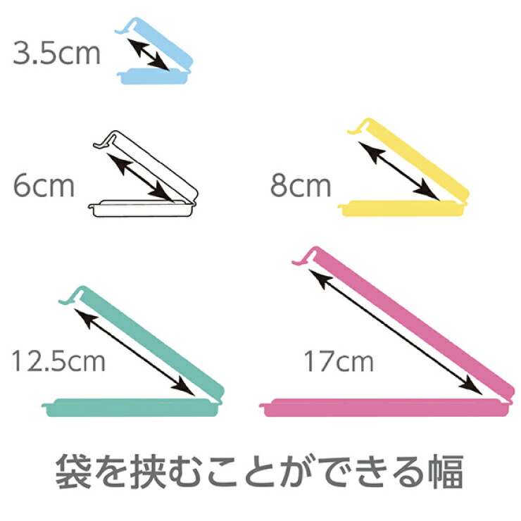 ��¢�ˡ�����˻���OK,�����������絡�б�