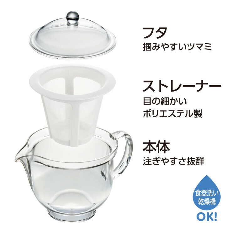 ʬܤκ٤ݥꥨƥʪȥ졼ʡ