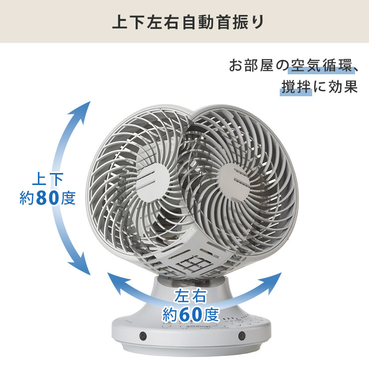 3D立体首振りでお部屋の空気循環、攪拌に効果的