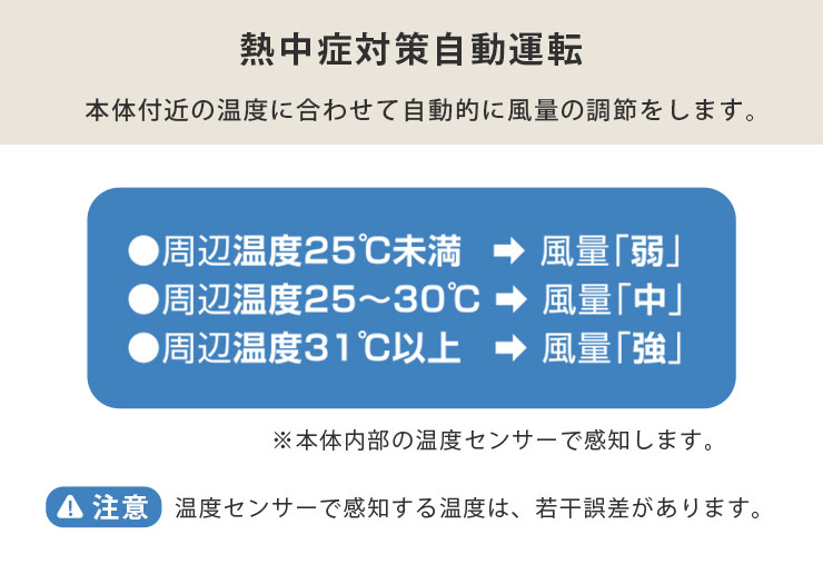 本体付近の温度に合わせて、風量の調節を自動的に行います