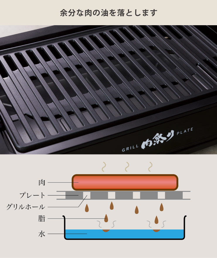 �ץ졼�ȤΥ����ۡ��뤫��;ʬ�ʻ����Ȥ����ָ���סָ���פ�¸�