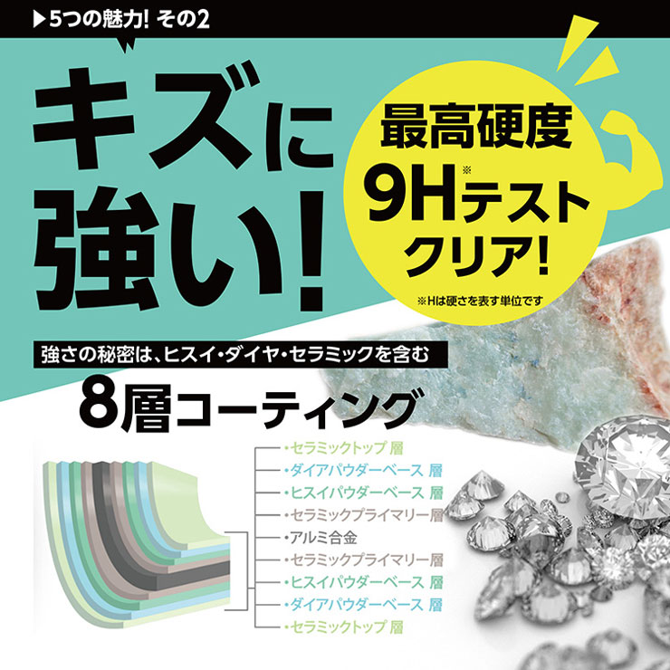 内面と外面に4層ずつ施した8層コーティング仕様,最高硬度9Hテストをクリア