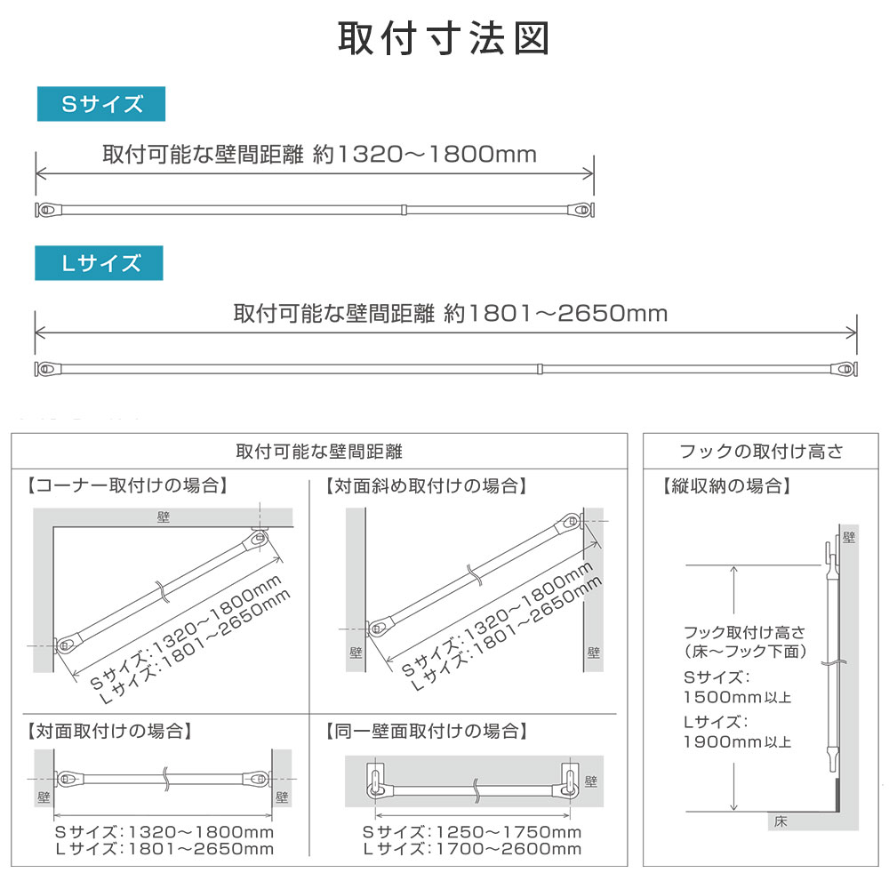 対面、コーナー、対面斜め、同一壁面の4通りの設置パターンに対応