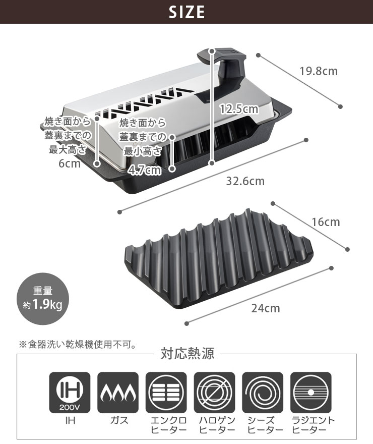 ú�ץ졼�Ȥ����Υե졼��ϱ��줬����䤹���դ�������