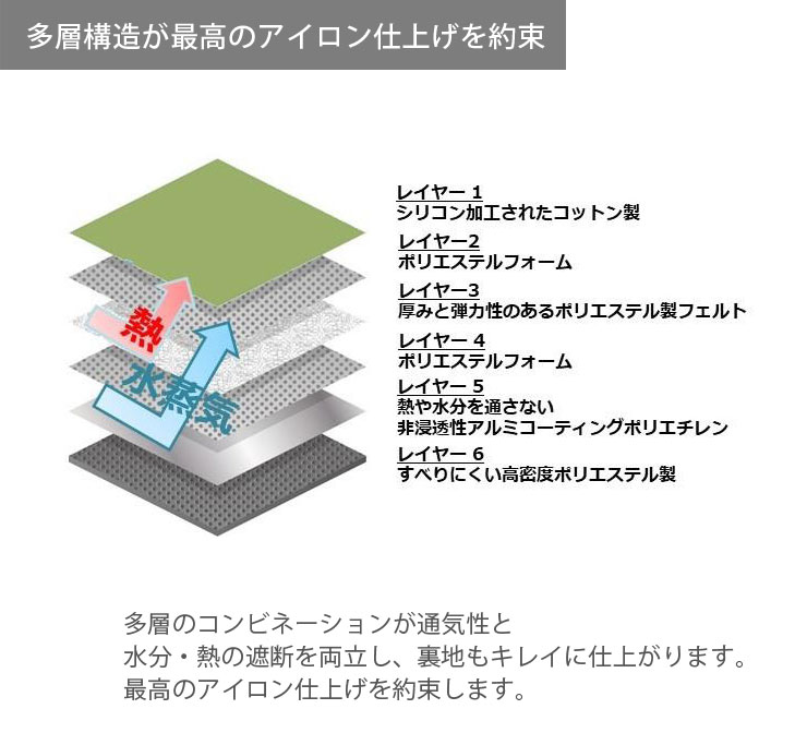 ¿ؤΥӥ̵͡ȿʬǮμǤξΩ΢Ϥ⥭쥤˻ž夬ޤ