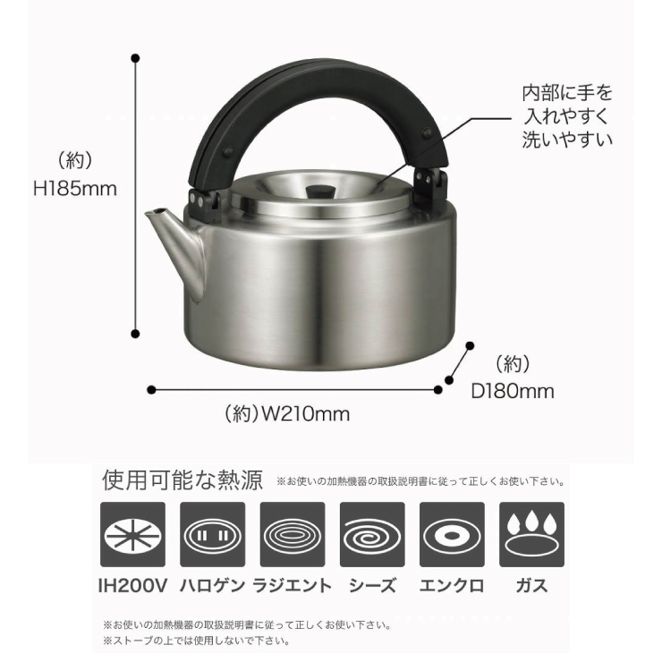 幅広い熱源で使用可能