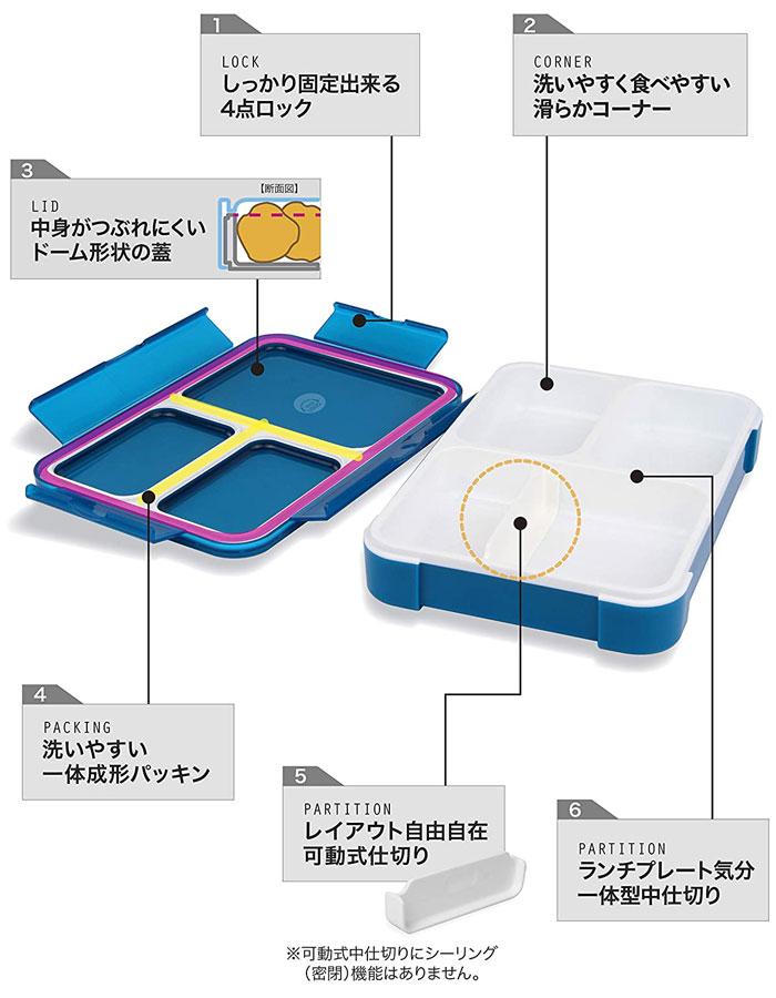 A4サイズと同じ幅で持ち運びしやすい