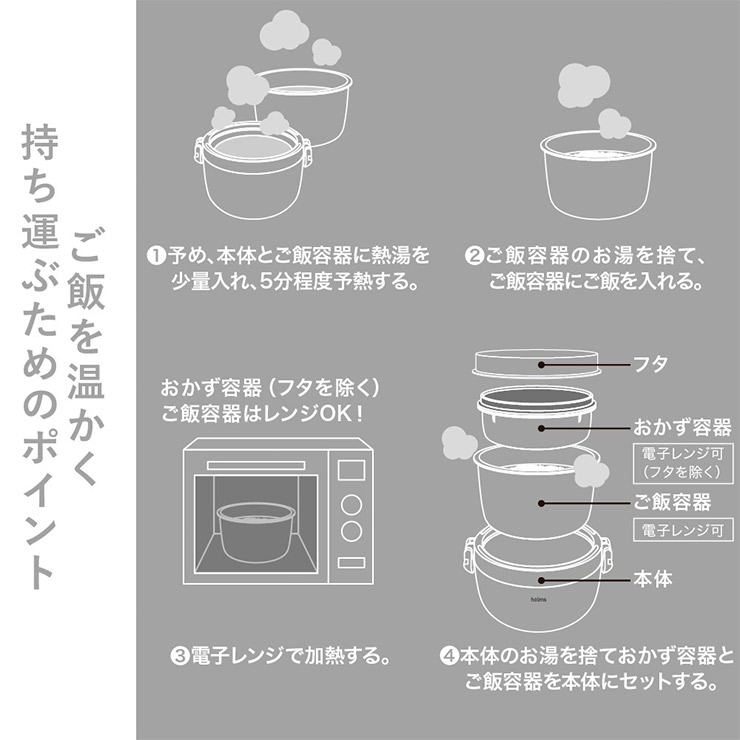 �������ƴ�Ȥ��Ϥ��ƴ���Żҥ�󥸤ǻȤ���Τǡ�����ľ�����Ǯ������ޤ�