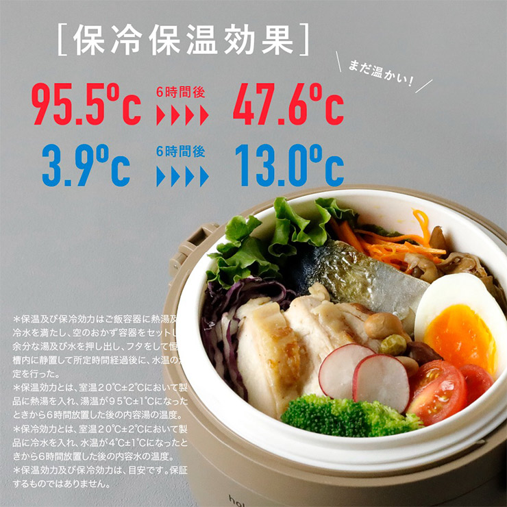 �Τʤɽ������Τ������ˤ��Ŭ