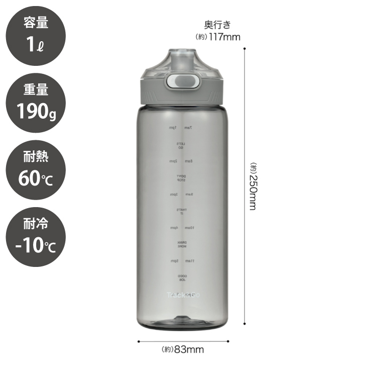 �ڤ��Τǻ������Ӥ��䤹����Ʃ���ʤΤǻĤ���̤���ܤ�ʬ����ޤ�