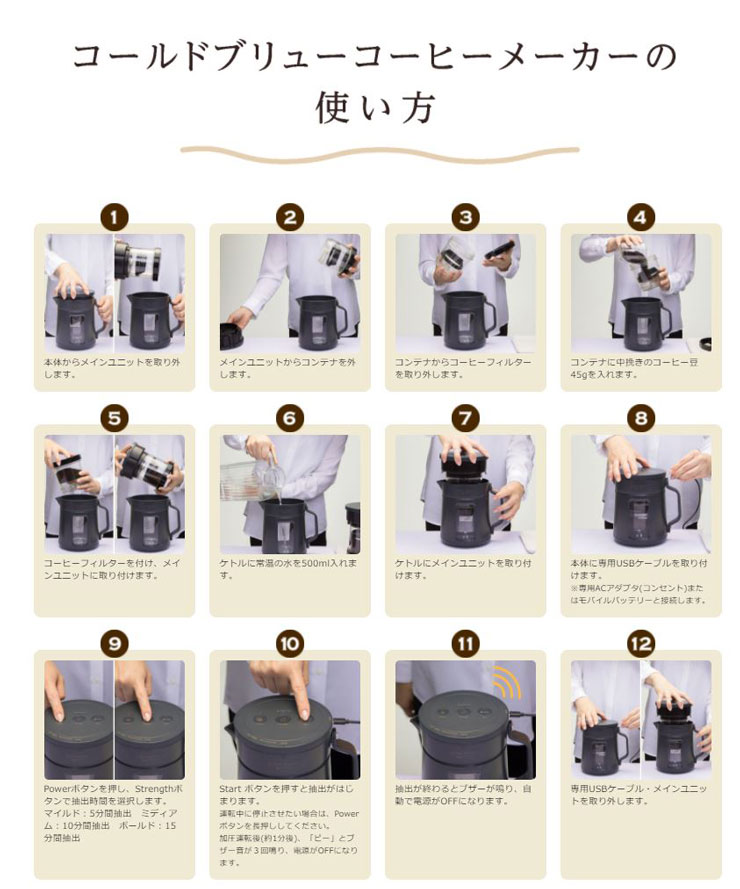 コールドブリューコーヒーメーカーの使い方