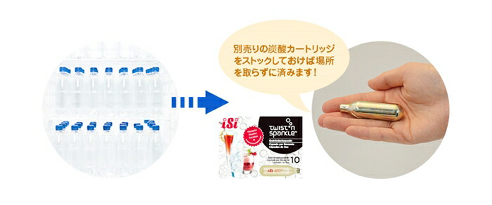 GREEN HOUSE,グリーンハウス,ツイスパソーダ,炭酸カートリッジ,50本セット,おしゃれ,キッチン家電,通販