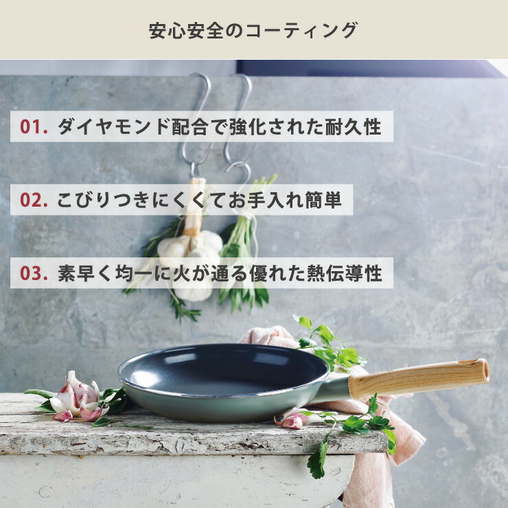 グリーンパンは「サーモロン・セラミック・コーティング」という特殊なノンスティック加工を施しています