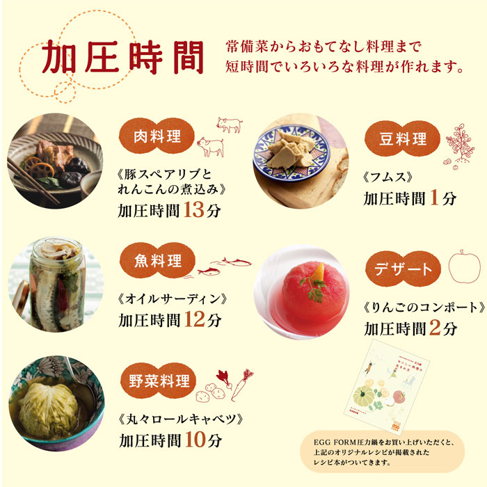 常備菜からおもてなし料理まで短時間でいろいろな料理が作れます