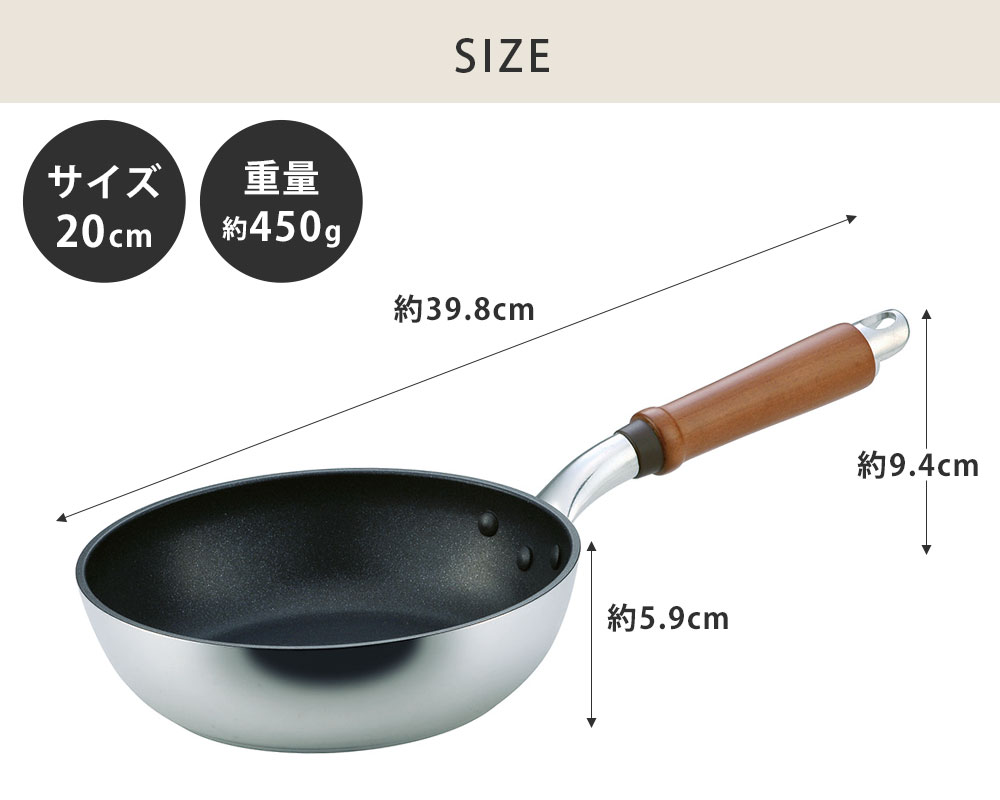 少人数の料理やお弁当作りにおすすめのフライパン20cm