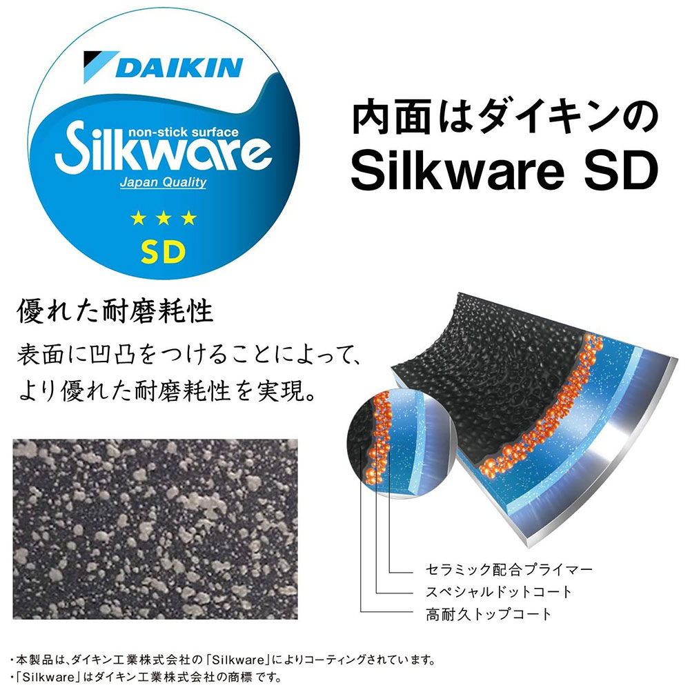 内面はダイキンの Silkware SD