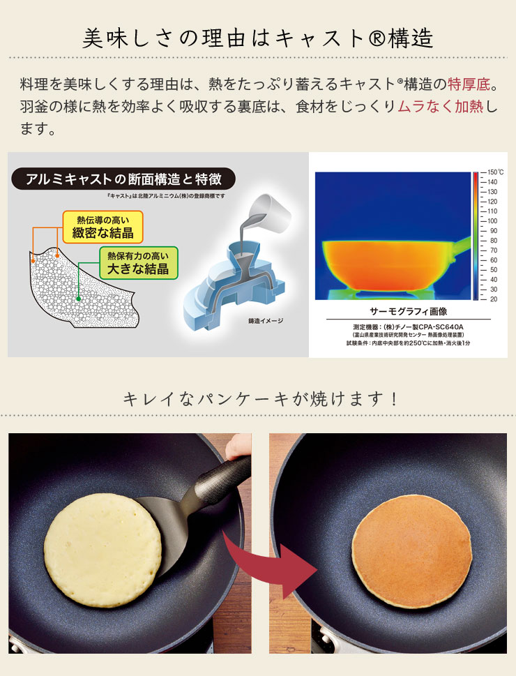 熱をたっぷり蓄えるキャスト構造の特厚底