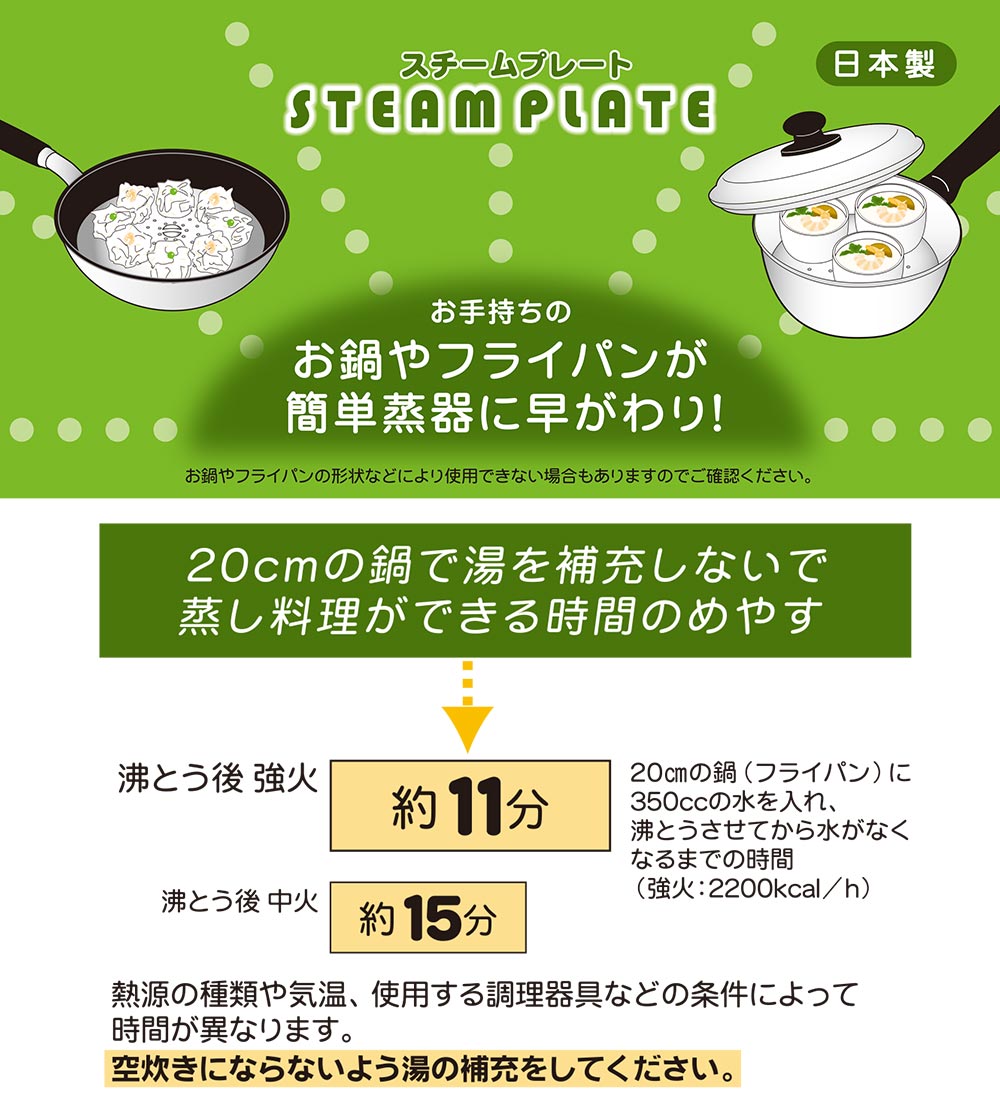 ��������Τ����ե饤�ѥ󤬴�ñ��������᤬���