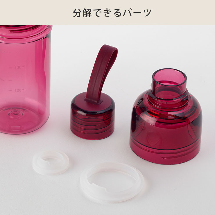 ߸ѡĤϼ곰ȤǤΤǡޤȤǤϴݤߤӤӤƤ뤿줬ίޤˤŪ