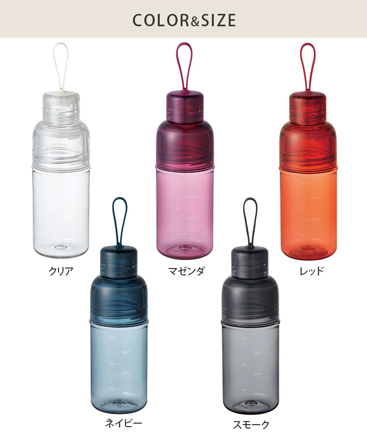 ꥢ 20311/ޥ 20312/å 20313/ͥӡ 20314/⡼ 20315