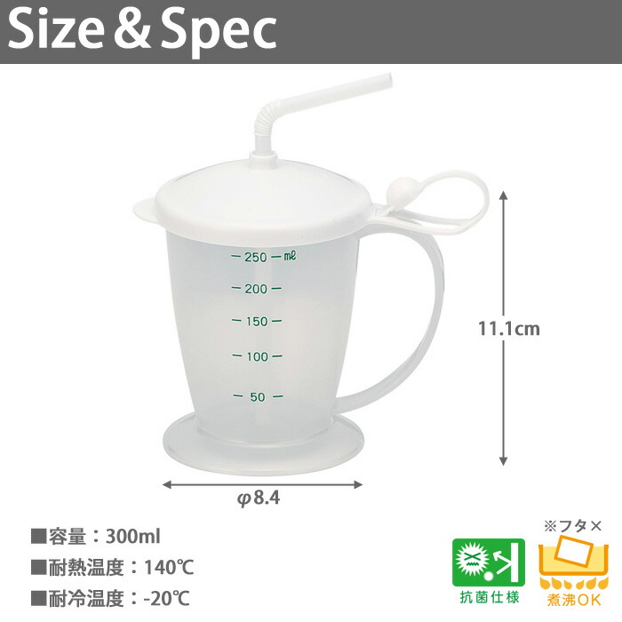 ��������,���ꥹ�ȥ������å�