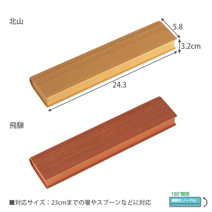 ��������,������