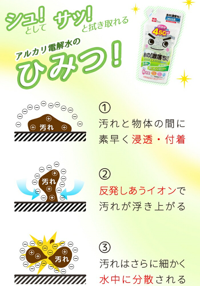 LEC (��å�),��η��������,�Ĥᤫ����,450ml