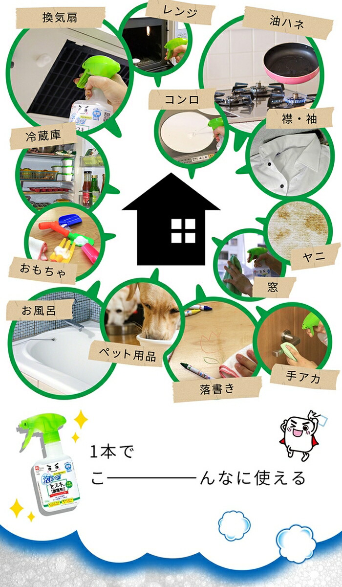 LEC (レック),セスキの激落ちくん,泡密着スプレー,320ml